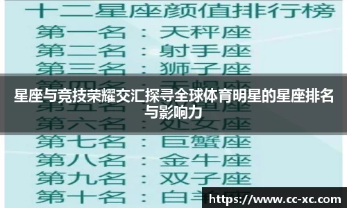 星座与竞技荣耀交汇探寻全球体育明星的星座排名与影响力