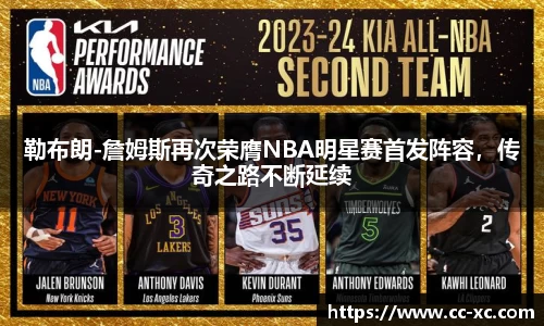 勒布朗-詹姆斯再次荣膺NBA明星赛首发阵容，传奇之路不断延续