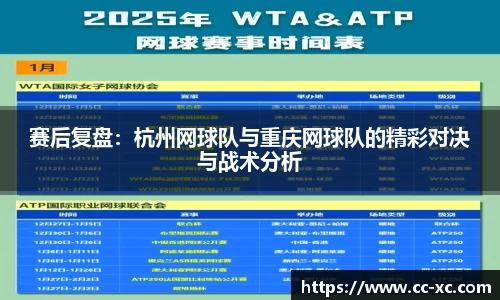 赛后复盘：杭州网球队与重庆网球队的精彩对决与战术分析