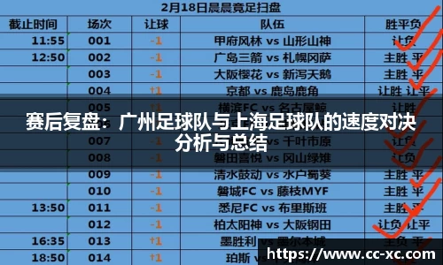 赛后复盘：广州足球队与上海足球队的速度对决分析与总结