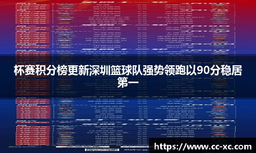 杯赛积分榜更新深圳篮球队强势领跑以90分稳居第一