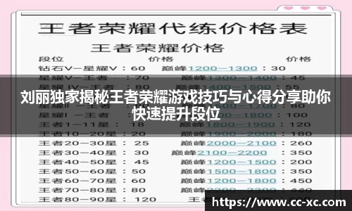 刘丽独家揭秘王者荣耀游戏技巧与心得分享助你快速提升段位