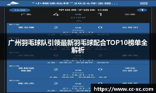 广州羽毛球队引领最新羽毛球配合TOP10榜单全解析