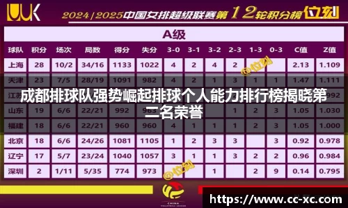 米兰体育app