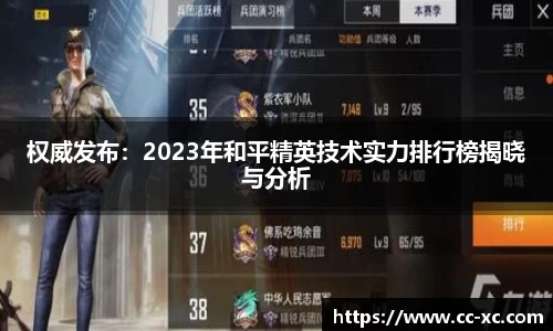 权威发布：2023年和平精英技术实力排行榜揭晓与分析