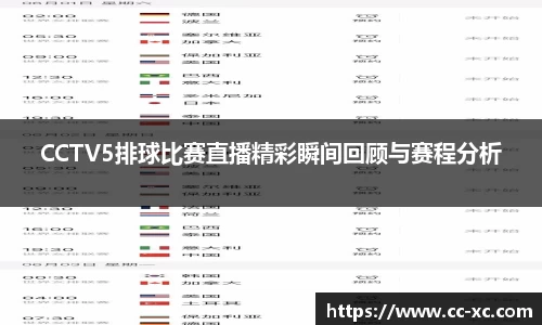 CCTV5排球比赛直播精彩瞬间回顾与赛程分析