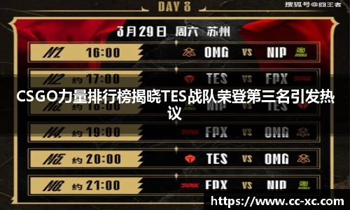 CSGO力量排行榜揭晓TES战队荣登第三名引发热议