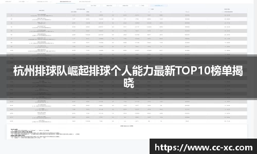杭州排球队崛起排球个人能力最新TOP10榜单揭晓