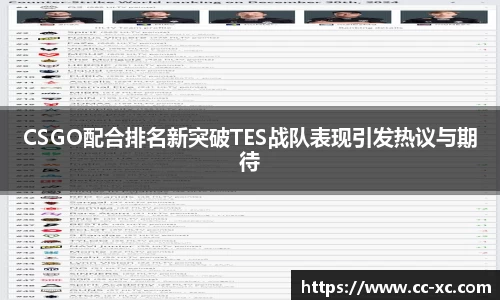 CSGO配合排名新突破TES战队表现引发热议与期待