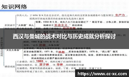 球王会官网 
