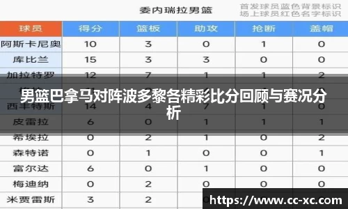 球王会网站